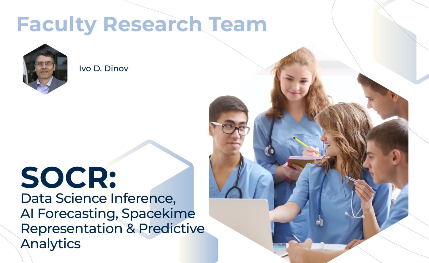 Graphic with "Faculty Sponsored Team" at the top, mentor Ivo D. Dinov, and the project title, "SOCR: Data Science Inference, AI Forecasting, Spacekime Representation & Predictive Analytics" on the bottom. On the right, a group of medical residents view a computer screen and discuss together.